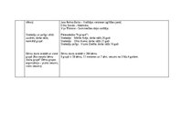 Practice Reports 'Pētnieciskās prakses materiāli', 14.