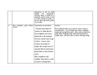 Practice Reports 'Pētnieciskās prakses materiāli', 16.