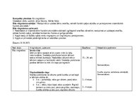 Practice Reports 'Pētnieciskās prakses materiāli', 29.