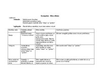 Practice Reports 'Pētnieciskās prakses materiāli', 37.