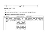 Practice Reports 'Pētnieciskās prakses materiāli', 40.