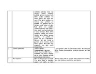 Practice Reports 'Pētnieciskās prakses materiāli', 41.