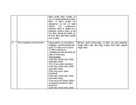 Practice Reports 'Pētnieciskās prakses materiāli', 42.