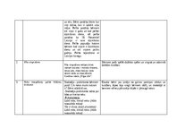 Practice Reports 'Pētnieciskās prakses materiāli', 47.