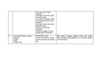 Practice Reports 'Pētnieciskās prakses materiāli', 48.