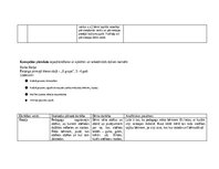 Practice Reports 'Pētnieciskās prakses materiāli', 52.