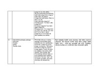 Practice Reports 'Pētnieciskās prakses materiāli', 56.