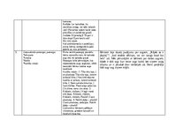 Practice Reports 'Pētnieciskās prakses materiāli', 59.