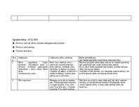 Practice Reports 'Pētnieciskās prakses materiāli', 60.