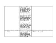 Practice Reports 'Pētnieciskās prakses materiāli', 61.