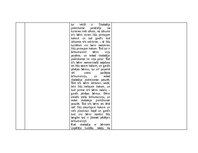 Practice Reports 'Pētnieciskās prakses materiāli', 63.