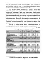 Research Papers 'A/s "Latvijas Balzams" finansiālā stāvokļa novērtējums', 42.