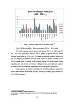 Research Papers 'Dzīves līmeņa salīdzinošā analīze eiro zonas valstīs', 19.