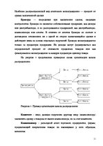 Research Papers 'Формы организации каналов распределения', 11.