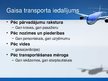 Presentations 'Gaisa transports', 4.