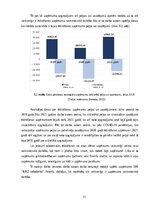 Research Papers 'Sabiedriskās ēdināšanas uzņēmuma SIA „KRO kebabnīca” saimnieciskās darbības anal', 11.