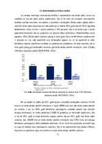 Research Papers 'Sabiedriskās ēdināšanas uzņēmuma SIA „KRO kebabnīca” saimnieciskās darbības anal', 12.