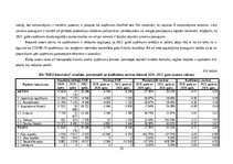 Research Papers 'Sabiedriskās ēdināšanas uzņēmuma SIA „KRO kebabnīca” saimnieciskās darbības anal', 26.