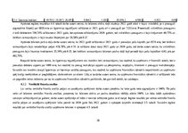 Research Papers 'Sabiedriskās ēdināšanas uzņēmuma SIA „KRO kebabnīca” saimnieciskās darbības anal', 28.
