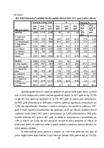 Research Papers 'Sabiedriskās ēdināšanas uzņēmuma SIA „KRO kebabnīca” saimnieciskās darbības anal', 30.