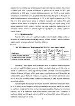 Research Papers 'Sabiedriskās ēdināšanas uzņēmuma SIA „KRO kebabnīca” saimnieciskās darbības anal', 31.