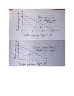 Summaries, Notes 'Mājas darbs mikroekonomikā', 12.