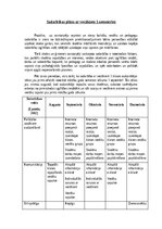 Summaries, Notes 'Sadarbības plāns ar vecākiem 1.semestrim', 1.