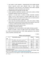 Term Papers 'Naudas līdzekļu uzskaite, kontrole un analīze uzņēmumā "X"', 10.