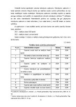 Term Papers 'Naudas līdzekļu uzskaite, kontrole un analīze uzņēmumā "X"', 12.