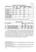 Term Papers 'Naudas līdzekļu uzskaite, kontrole un analīze uzņēmumā "X"', 15.