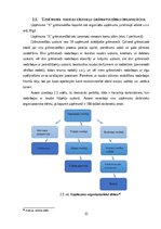 Term Papers 'Naudas līdzekļu uzskaite, kontrole un analīze uzņēmumā "X"', 32.