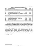 Term Papers 'Naudas līdzekļu uzskaite, kontrole un analīze uzņēmumā "X"', 40.