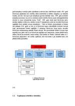 Research Papers 'Uzņēmuma ”Fortech” produkta virzīšana tirgū', 7.