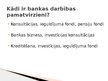 Presentations 'Banka "Baltikums Bank"', 10.
