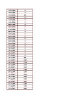 Samples 'Excel uzdevumi kvantitatīvajās metodēs', 154.