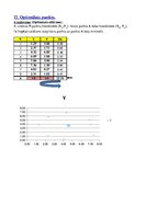 Samples 'Excel uzdevumi kvantitatīvajās metodēs', 236.