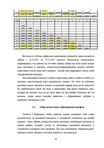 Term Papers 'Составление умеренно-консервативного портфеля ценных бумаг Рижской Фондовой бирж', 48.