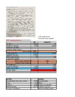 Samples 'Uzņēmuma budžeta sagatavošana', 5.