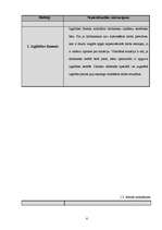 Research Papers 'Sakarība starp personāla kvalitāti un darba ražīgumu', 6.
