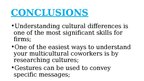 Presentations 'Cultural Awareness for Business People', 15.