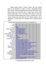 Research Papers 'Pilsētu tūrisms un tā attīstības iespējas Valmierā', 35.