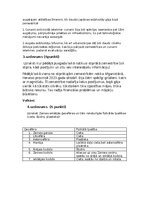 Summaries, Notes 'Litosfēras pārbaudes darbs ğeogrāfijā', 3.