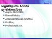 Presentations 'Ieguldījumu fondi Latvijā un ieguldījumu apliecību kotēšana', 6.