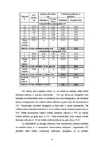 Research Papers 'Lauku saimniecību zemju konsolidācijas projekts', 14.