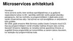 Presentations 'Microservices', 3.