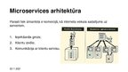 Presentations 'Microservices', 4.