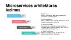 Presentations 'Microservices', 8.