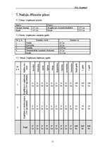 Business Plans 'SIA "Kopētājs"', 11.