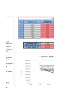 Samples 'Gaismas stiprums', 4.