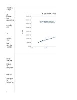 Samples 'Gaismas stiprums', 5.